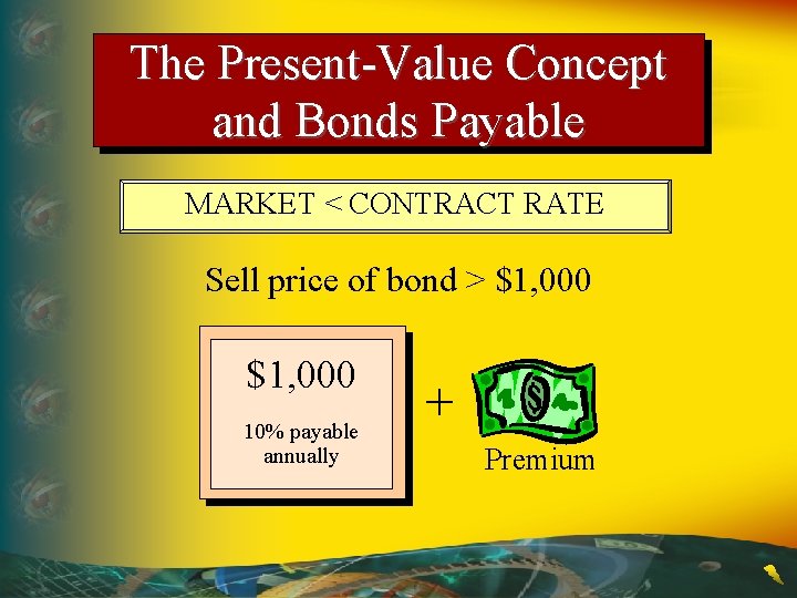 The Present-Value Concept and Bonds Payable MARKET < CONTRACT RATE Sell price of bond