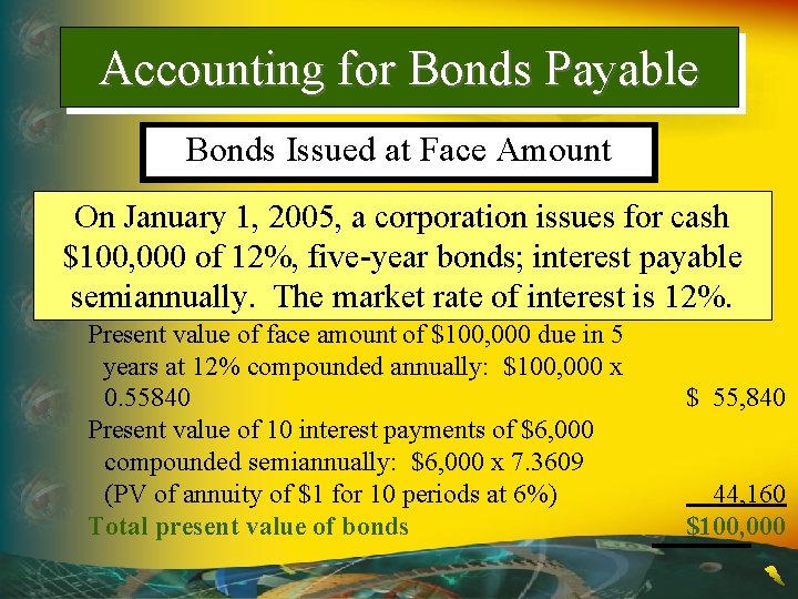 Accounting for Bonds Payable Bonds Issued at Face Amount On January 1, 2005, a