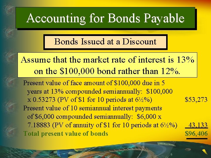 Accounting for Bonds Payable Bonds Issued at a Discount Assume that the market rate