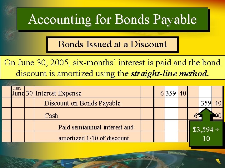 Accounting for Bonds Payable Bonds Issued at a Discount On June 30, 2005, six-months’