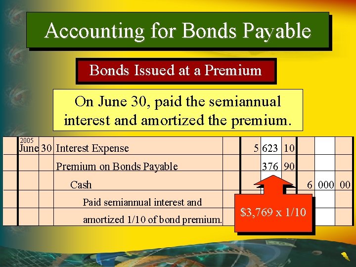 Accounting for Bonds Payable Bonds Issued at a Premium On June 30, paid the