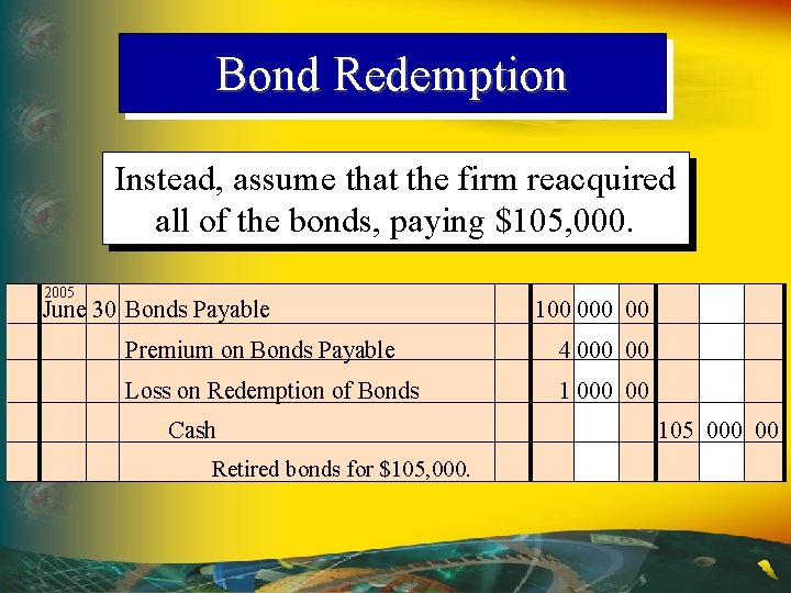 Bond Redemption Instead, assume that the firm reacquired all of the bonds, paying $105,