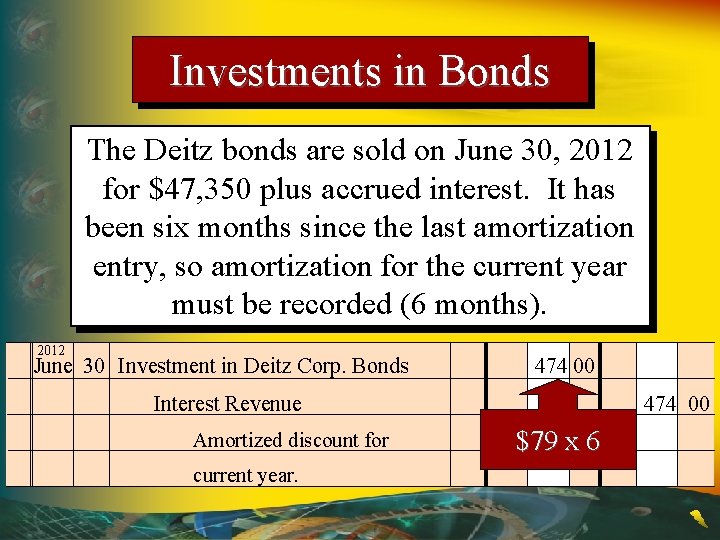 Investments in Bonds The Deitz bonds are sold on June 30, 2012 for $47,