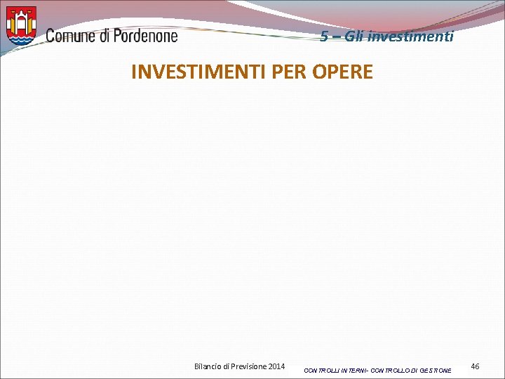 5 – Gli investimenti INVESTIMENTI PER OPERE Bilancio di Previsione 2014 CONTROLLI INTERNI- CONTROLLO