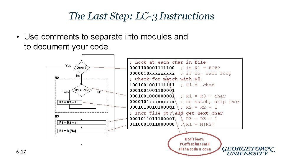 The Last Step: LC-3 Instructions • Use comments to separate into modules and to