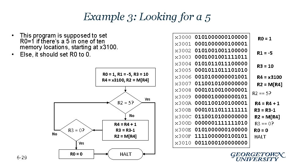 Example 3: Looking for a 5 • This program is supposed to set R