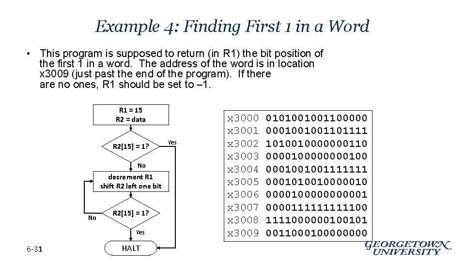 Example 4: Finding First 1 in a Word • This program is supposed to