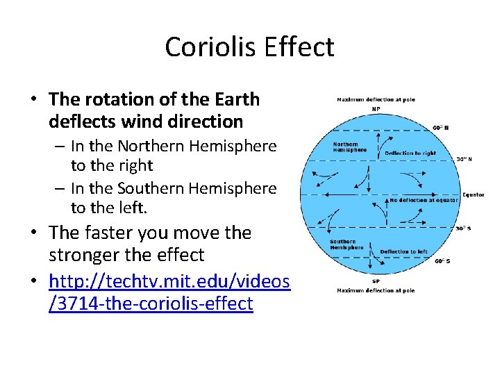 Coriolis Effect • The rotation of the Earth deflects wind direction – In the