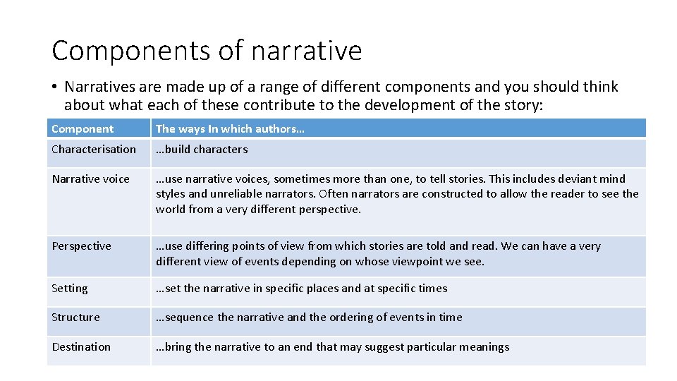 Components of narrative • Narratives are made up of a range of different components