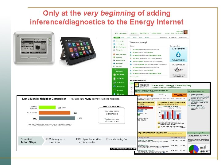 Only at the very beginning of adding inference/diagnostics to the Energy Internet 