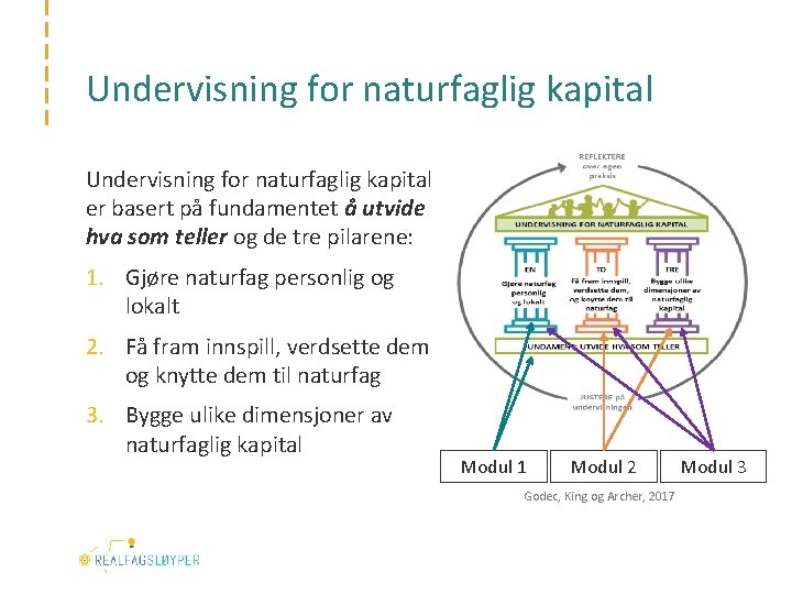 Undervisning for naturfaglig kapital er basert på fundamentet å utvide hva som teller og