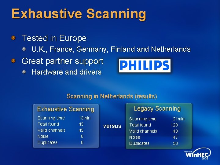 Exhaustive Scanning Tested in Europe U. K. , France, Germany, Finland Netherlands Great partner