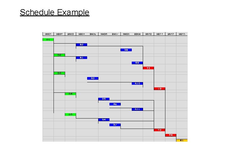 Schedule Example 
