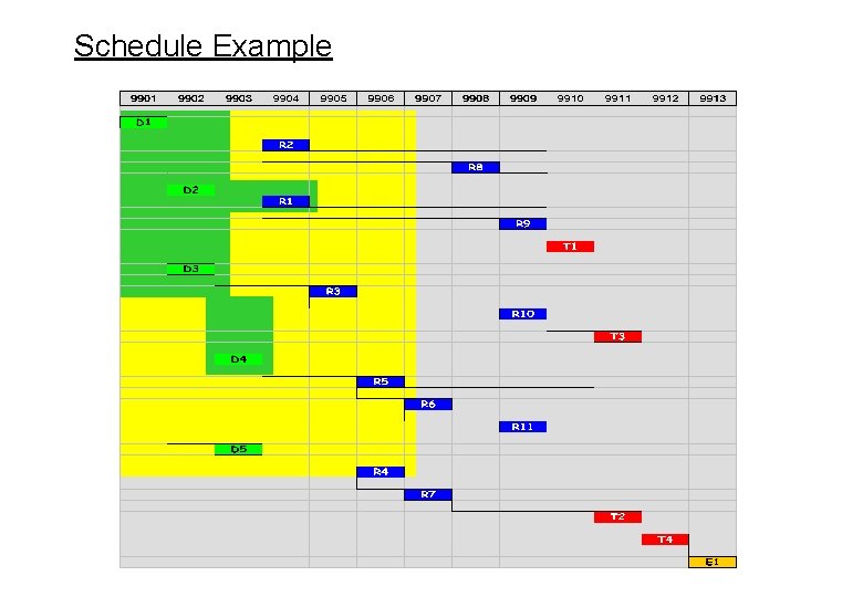 Schedule Example 