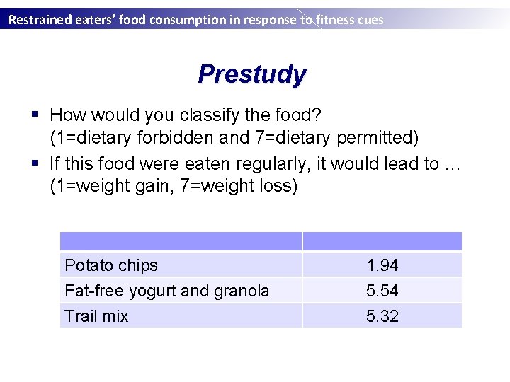 Restrained eaters’ food consumption in response to fitness cues Prestudy § How would you