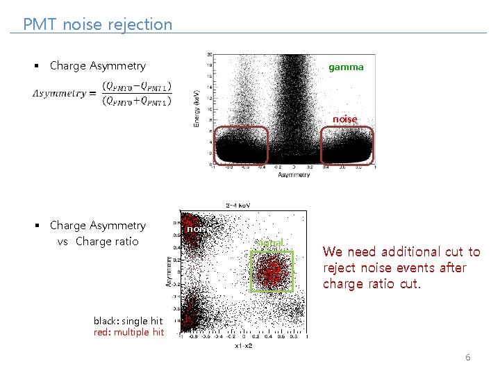 PMT noise rejection § Charge Asymmetry gamma noise § Charge Asymmetry vs Charge ratio