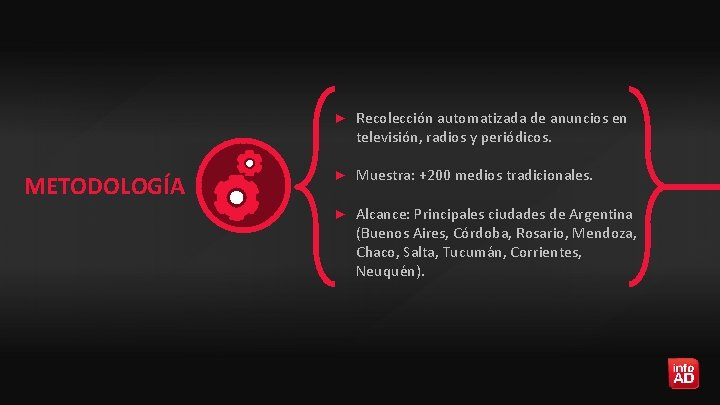 METODOLOGÍA ► Recolección automatizada de anuncios en televisión, radios y periódicos. ► Muestra: +200