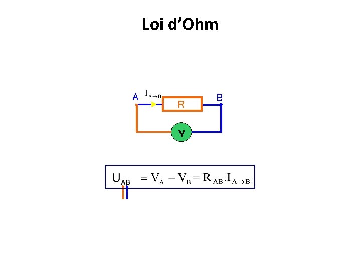 Loi d’Ohm A R V B 