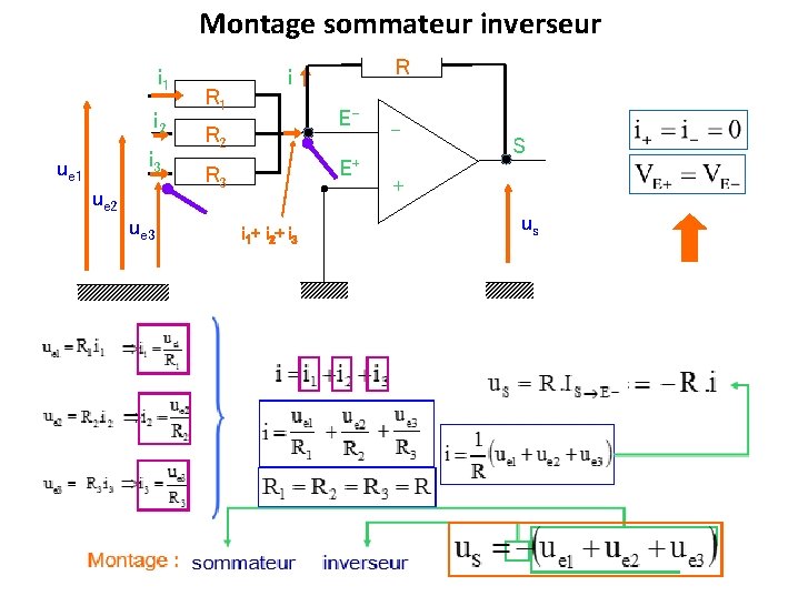 Montage sommateur inverseur i 1 i 2 i 3 ue 1 ue 2 ue