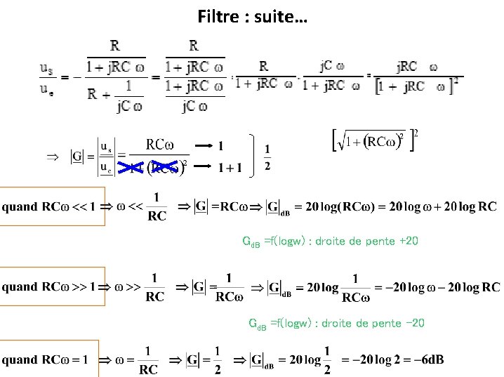 Filtre : suite… Gd. B =f(logw) : droite de pente +20 Gd. B =f(logw)