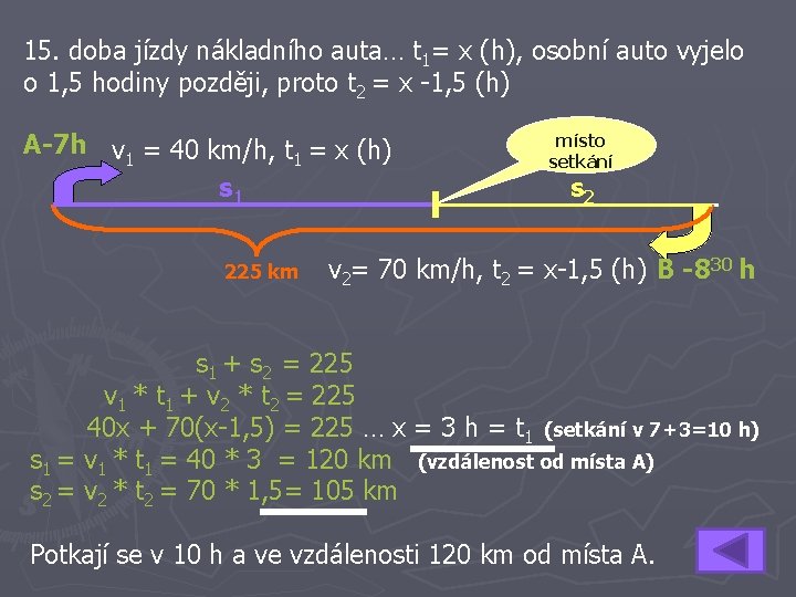 15. doba jízdy nákladního auta… t 1= x (h), osobní auto vyjelo o 1,