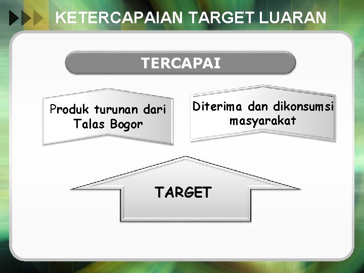 KETERCAPAIAN TARGET LUARAN TERCAPAI Produk turunan dari Talas Bogor Diterima dan dikonsumsi masyarakat TARGET