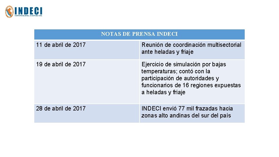 NOTAS DE PRENSA INDECI 11 de abril de 2017 Reunión de coordinación multisectorial ante