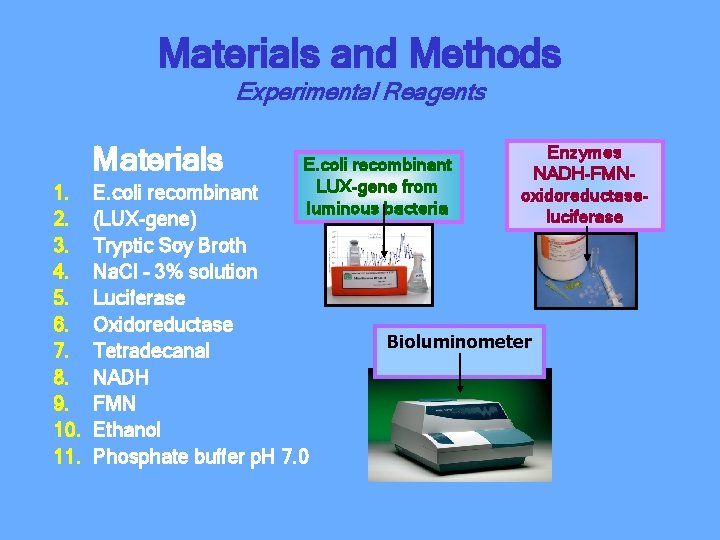 Materials and Methods Experimental Reagents Materials 1. 2. 3. 4. 5. 6. 7. 8.