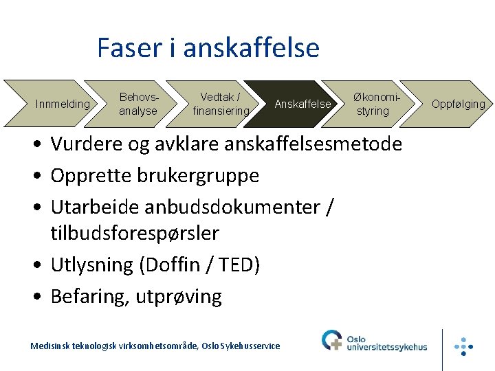 Faser i anskaffelse Innmelding Behovsanalyse Vedtak / finansiering Anskaffelse Økonomistyring • Vurdere og avklare