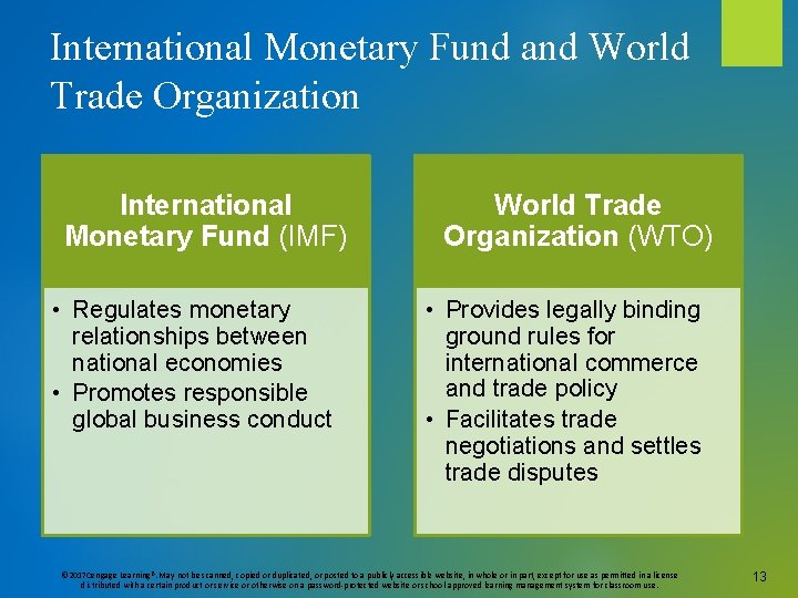 International Monetary Fund and World Trade Organization International Monetary Fund (IMF) • Regulates monetary