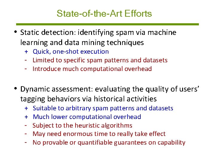 State-of-the-Art Efforts • Static detection: identifying spam via machine learning and data mining techniques