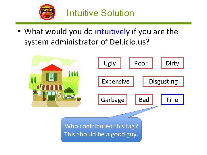 Intuitive Solution • What would you do intuitively if you are the system administrator