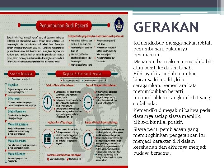 GERAKAN Kemendikbud menggunakan istilah penumbuhan, bukannya penanaman. Menanam bermakna menaruh bibit atau benih ke