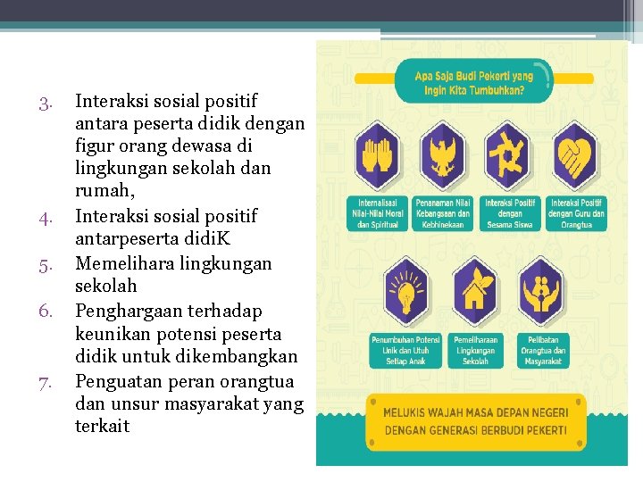 3. 4. 5. 6. 7. Interaksi sosial positif antara peserta didik dengan figur orang