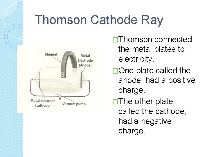 Thomson Cathode Ray �Thomson connected the metal plates to electricity. �One plate called the