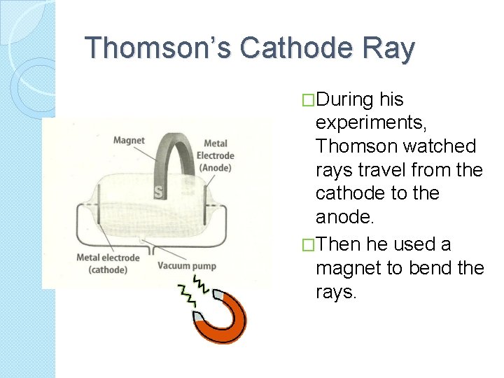 Thomson’s Cathode Ray �During his experiments, Thomson watched rays travel from the cathode to