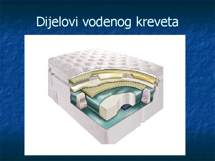 Dijelovi vodenog kreveta 