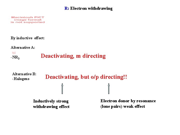 R: Electron withdrawing By inductive effect: Alternative A: Deactivating, m directing -NR 3 Alternative