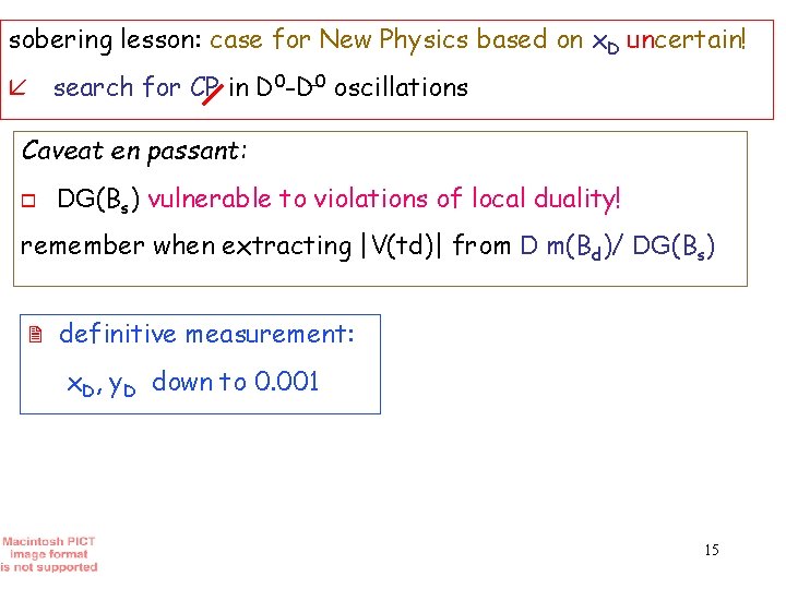 sobering lesson: case for New Physics based on x. D uncertain! å search for