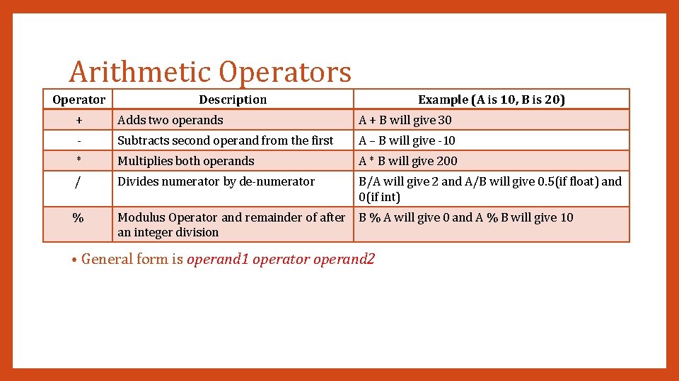 Arithmetic Operators Operator Description Example (A is 10, B is 20) + Adds two