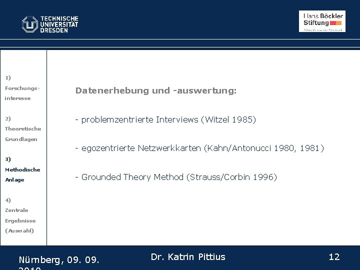 1) Forschungsinteresse Datenerhebung und -auswertung: - problemzentrierte Interviews (Witzel 1985) 2) Theoretische Grundlagen -