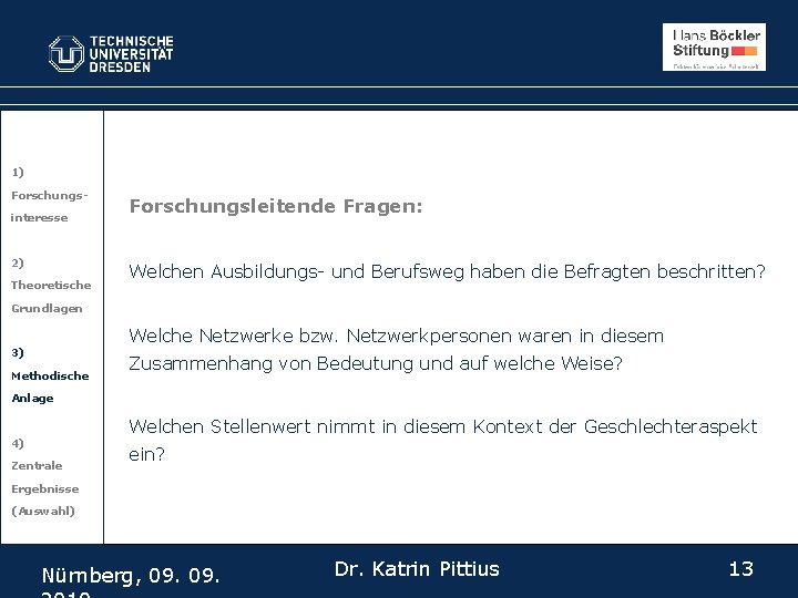 1) Forschungsinteresse 2) Theoretische Forschungsleitende Fragen: Welchen Ausbildungs- und Berufsweg haben die Befragten beschritten?