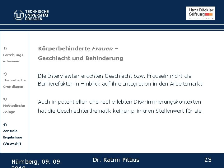 Körperbehinderte Frauen – 1) Forschungsinteresse 2) Theoretische Grundlagen 3) Methodische Anlage Geschlecht und Behinderung