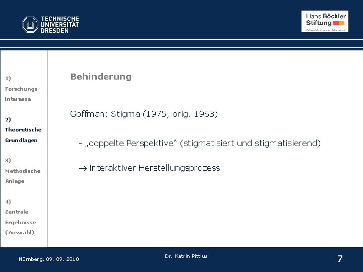 Behinderung 1) Forschungsinteresse Goffman: Stigma (1975, orig. 1963) 2) Theoretische Grundlagen 3) Methodische -