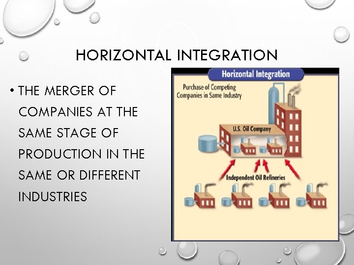 HORIZONTAL INTEGRATION • THE MERGER OF COMPANIES AT THE SAME STAGE OF PRODUCTION IN