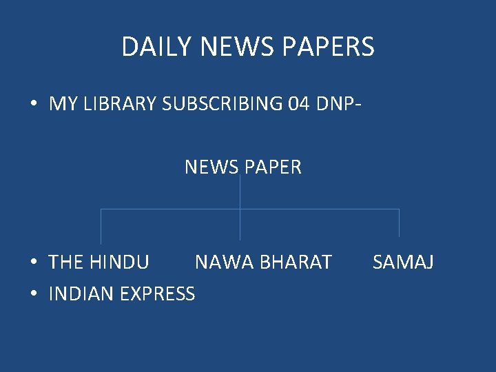 DAILY NEWS PAPERS • MY LIBRARY SUBSCRIBING 04 DNPNEWS PAPER • THE HINDU NAWA