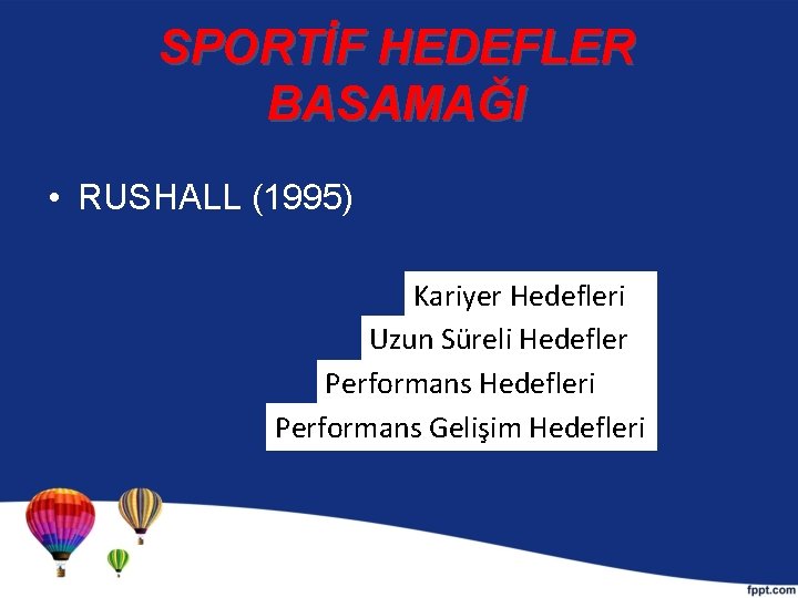 SPORTİF HEDEFLER BASAMAĞI • RUSHALL (1995) Kariyer Hedefleri Uzun Süreli Hedefler Performans Hedefleri Performans