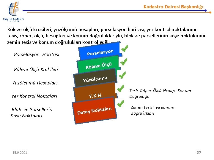 Kadastro Dairesi Başkanlığı Röleve ölçü krokileri, yüzölçümü hesapları, parselasyon haritası, yer kontrol noktalarının tesis,