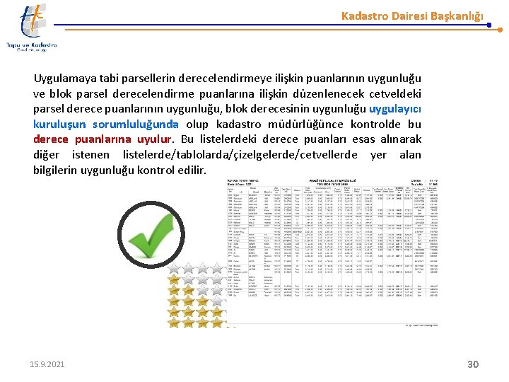 Kadastro Dairesi Başkanlığı Uygulamaya tabi parsellerin derecelendirmeye ilişkin puanlarının uygunluğu ve blok parsel derecelendirme