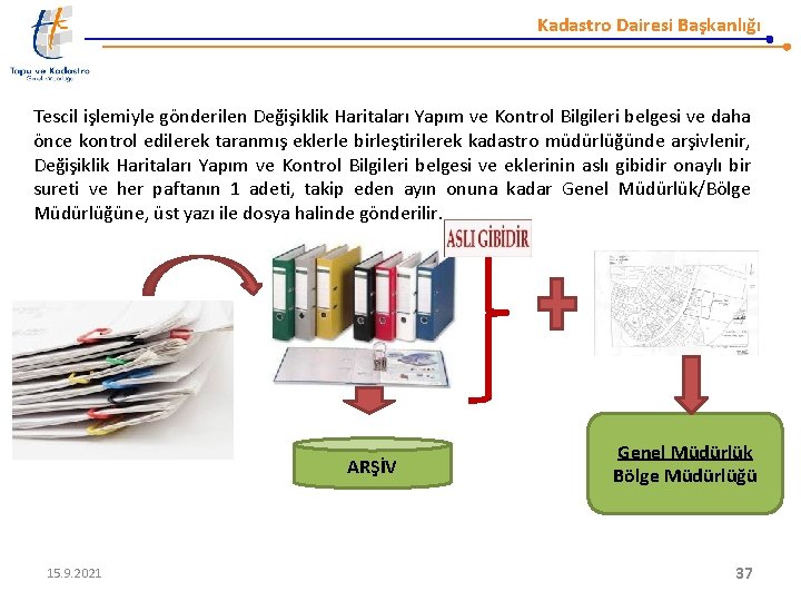 Kadastro Dairesi Başkanlığı Tescil işlemiyle gönderilen Değişiklik Haritaları Yapım ve Kontrol Bilgileri belgesi ve